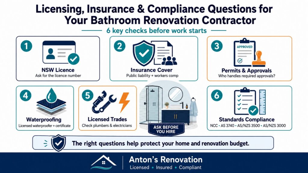 Licensing, Insurance, and Compliance Questions for Your Bathroom Renovation Contractor