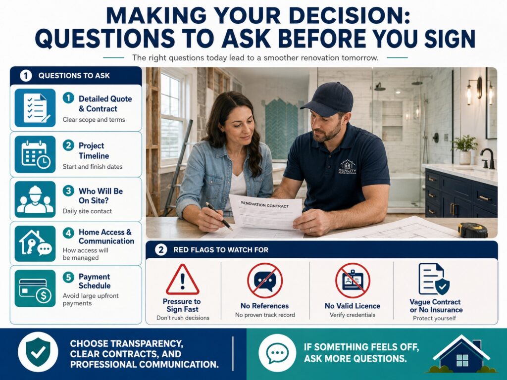 Making Your Decision: Questions to Ask Before You Sign