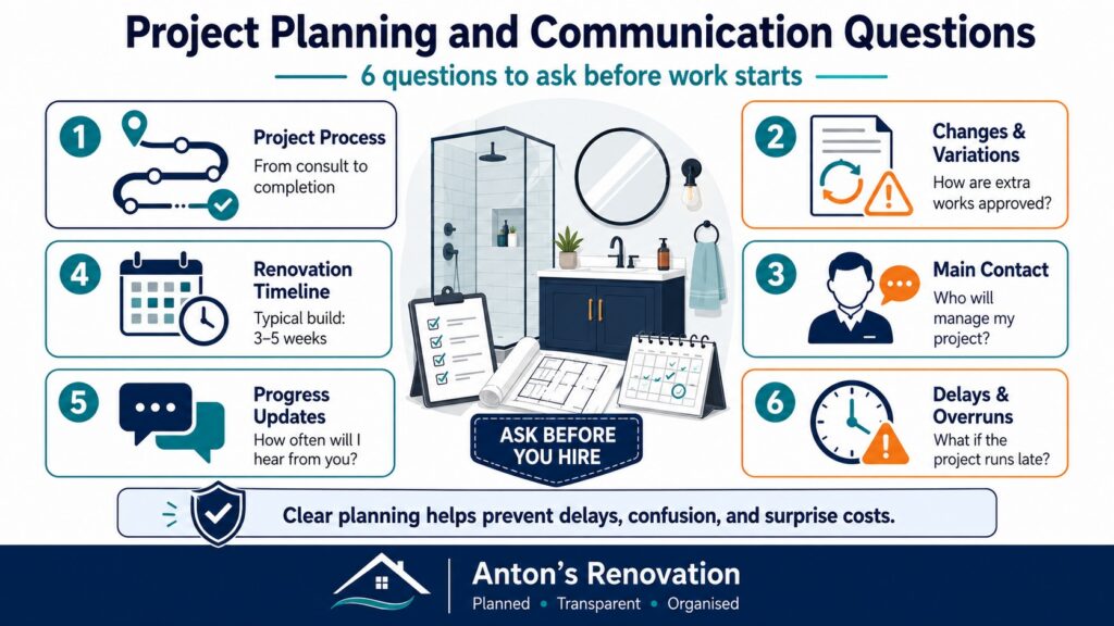 Project Planning and Communication Questions